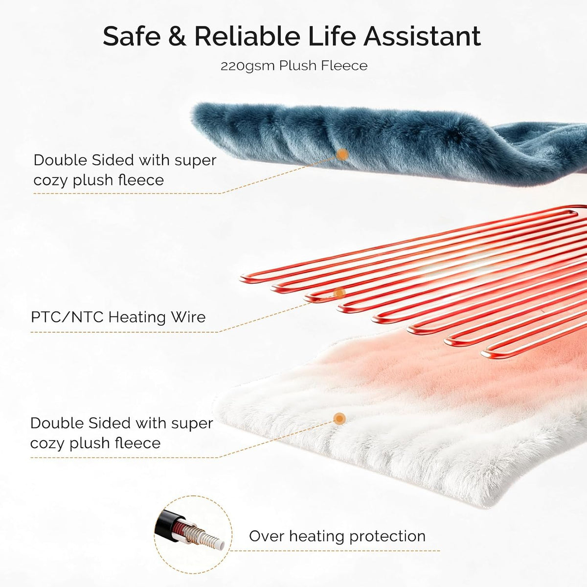Heated Blanket Electric Throw Blanket with Built-in Button Controller 50"x60" One-Touch Ultra Cozy Soft Warm Heating Electric Blanket with 4 Heat Levels & 4 Hours Auto-Off Overheat Protection