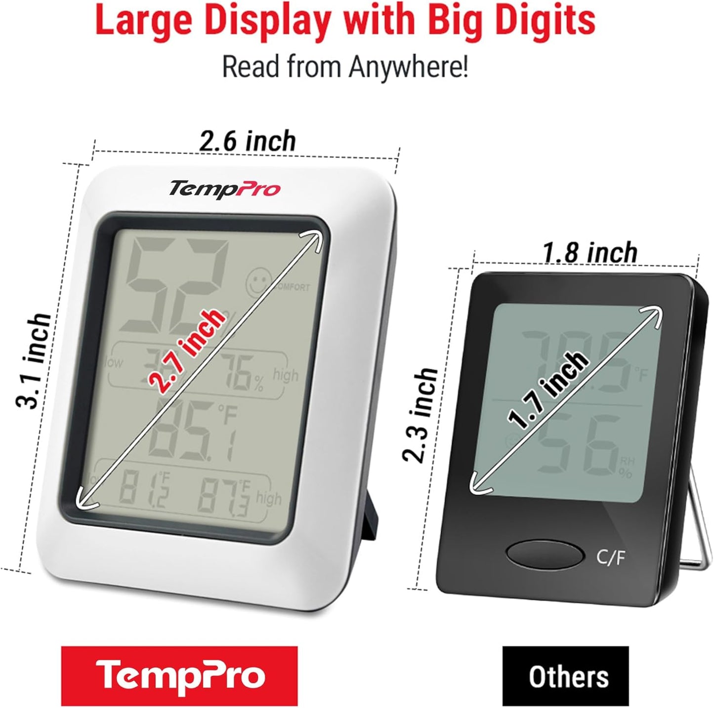 TempPro TempAir Digital Hygrometer Indoor Thermometer Humidity Monitor | Humidity Meter Room Thermometer Humidity Gauge with Temperature Humidity Monitor for House Celler Kitchen Greenhouse, 3 Pack