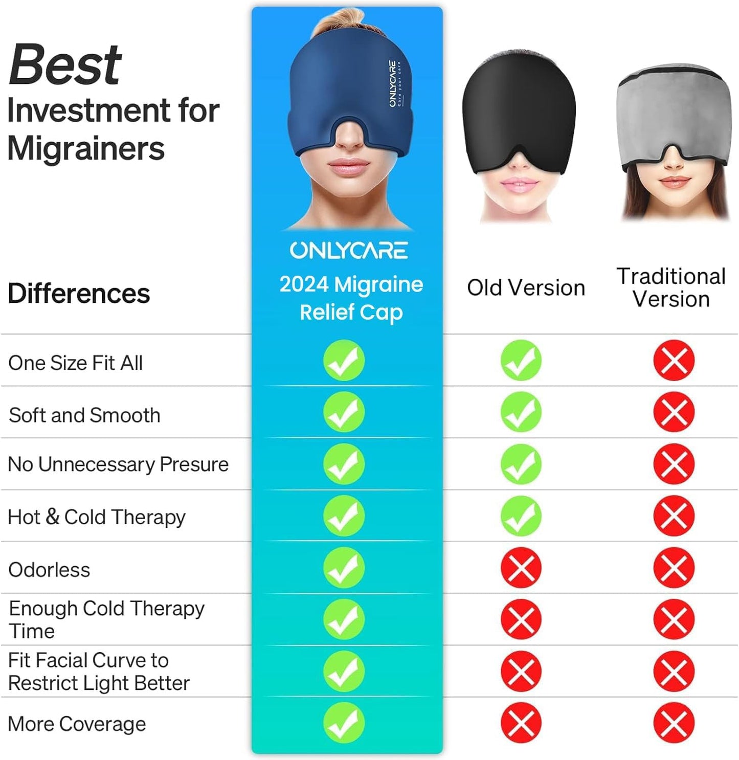 ONLYCARE Migraine Relief Cap, Headache Relief Cold Cap for Migraine Relief | Soothing Headache Ice Face Pack Mask, Cold Compress Head Wrap for Sinus, Tension, Stress, Hangover, Self Care Gifts for Women