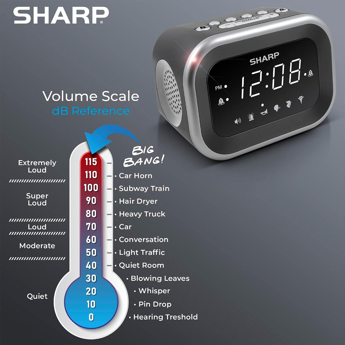 Sharp Big Bang 115dB Alarm Clock for Heavy Sleepers, Dual Alarms