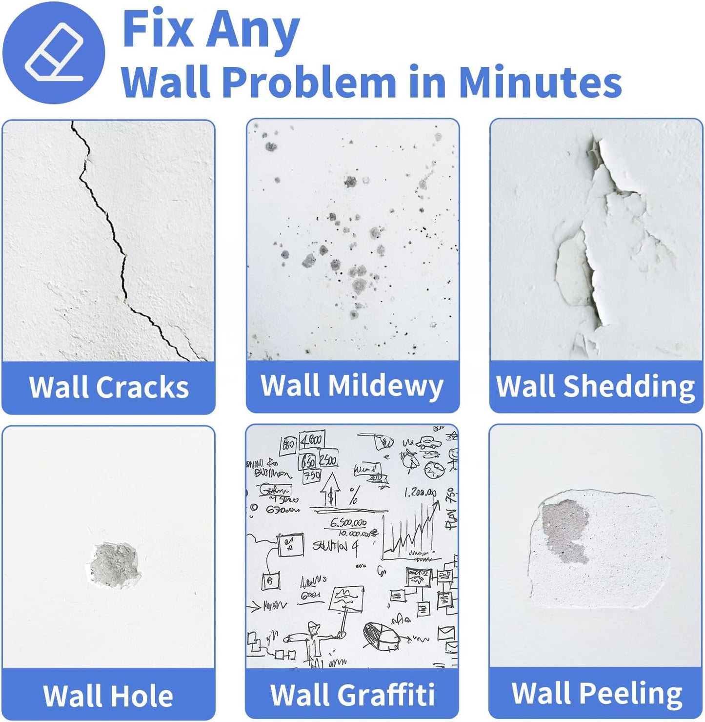 YKF Drywall Repair Kit, 18 oz Ready to Use Quick Dry Wall Repair Paste with Scraper and Self-Adhesive Mesh, White Spackle Putty for Small Holes, Nail Holes, Dents and Cracks
