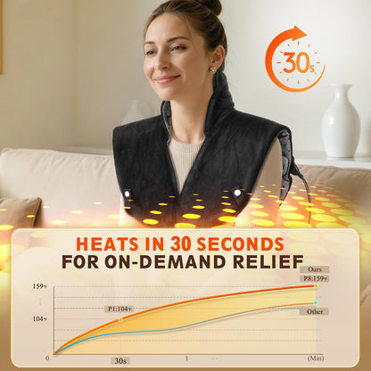 30s Fast Heating Pad for Neck Shoulders and Back, 6X Deeper Pain Relief