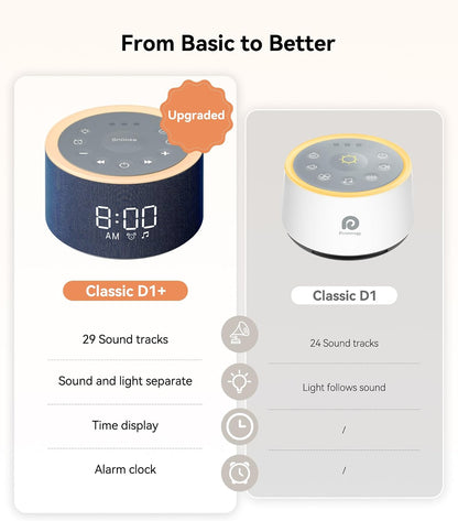 Dreamegg D1+ Sound Machine Alarm Clock, 29 Soothing Sounds with Night Light