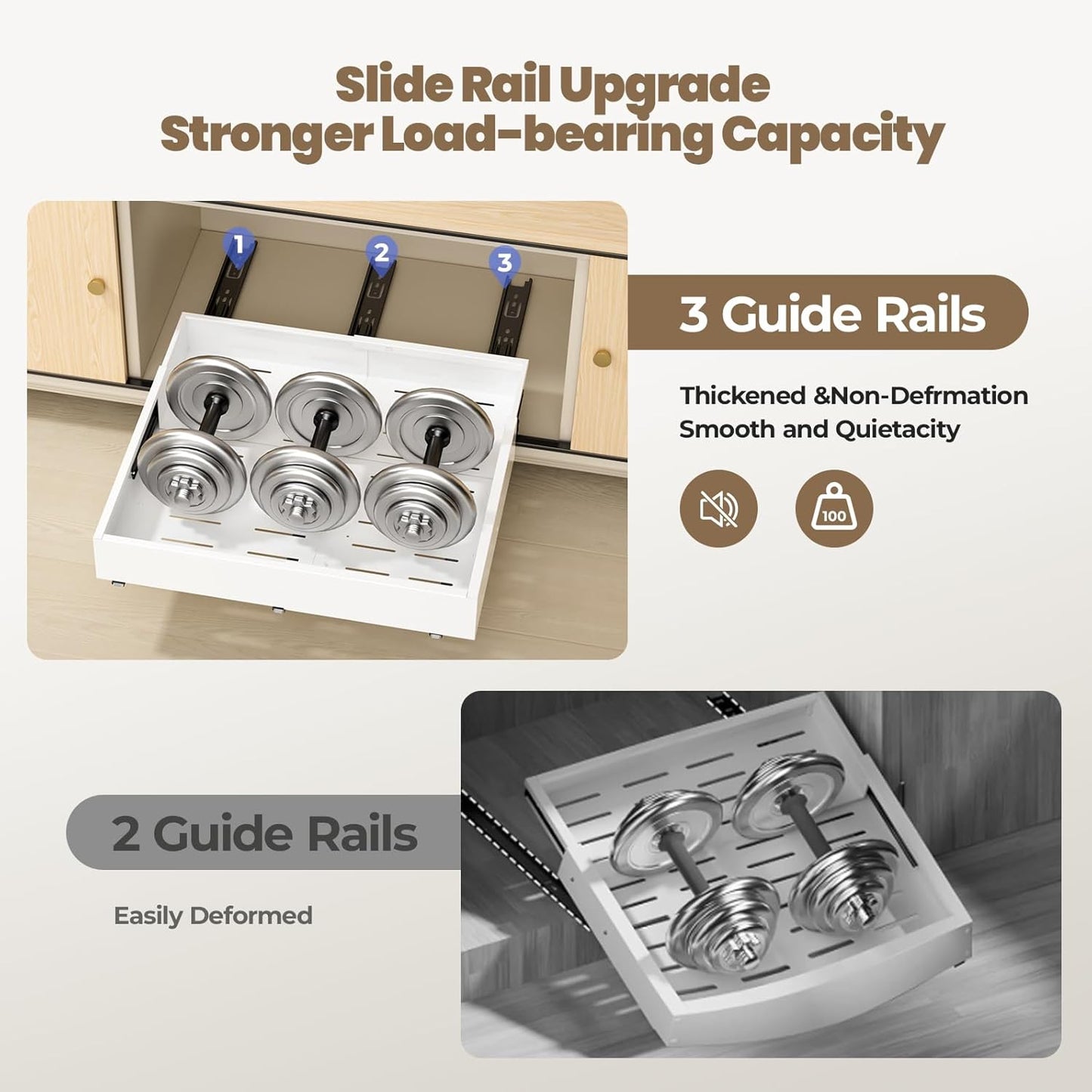 Dayacoco Pull Out Cabinet Organizer, Expandable Width (11.4"-19.4") and Depth (16.7"-21") With 3 Rails, Heavy Duty Slide out Drawers for Kitchen Base Cabinet Organization, No Drill, White