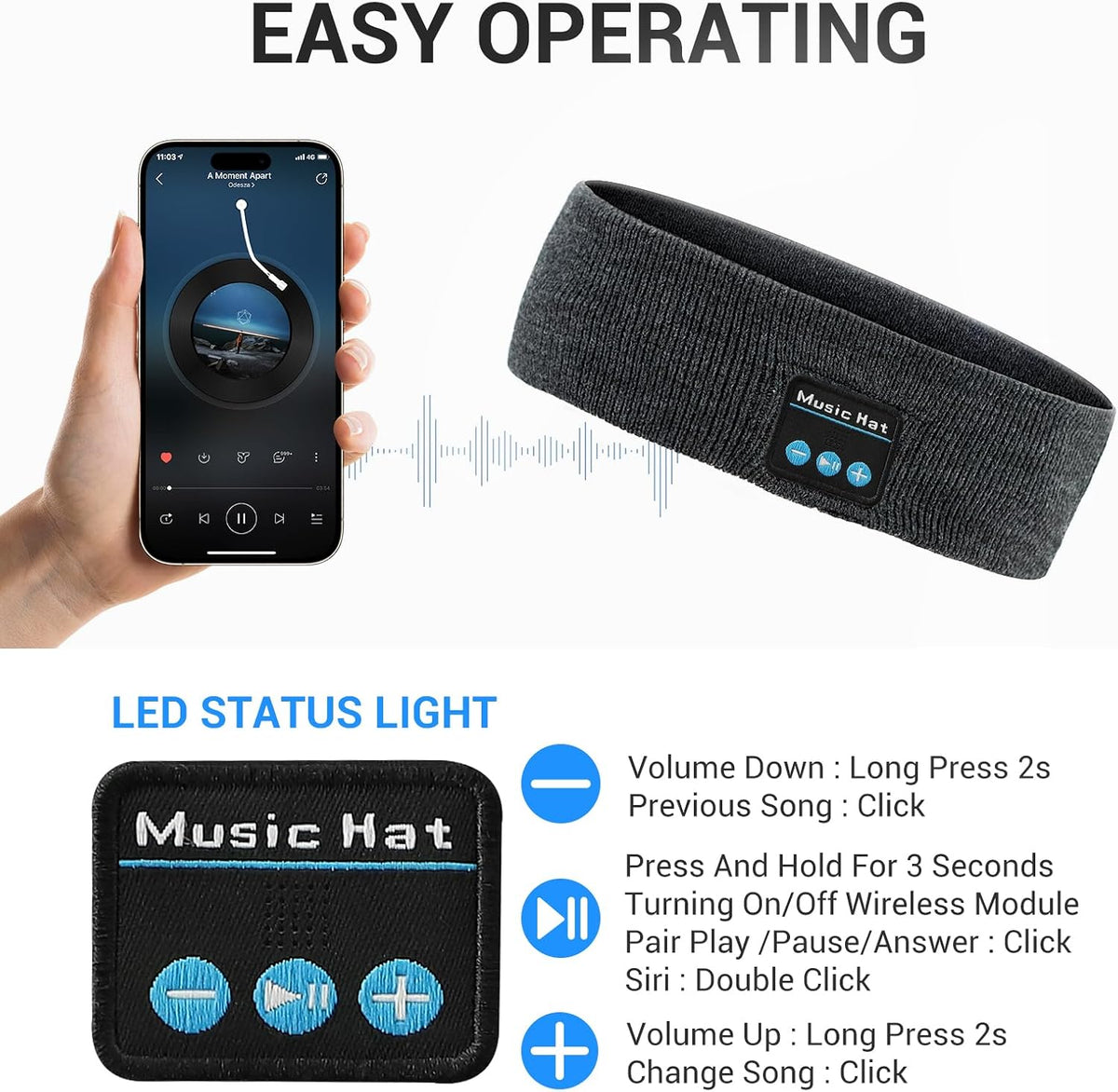 Sleep Headphones Bluetooth Headband, Sports Headband Headphones with HD Stereo Speakers, Wireless Sleeping Headphones for Workout, Travel, Meditation Unique Gifts(Heather Gray)