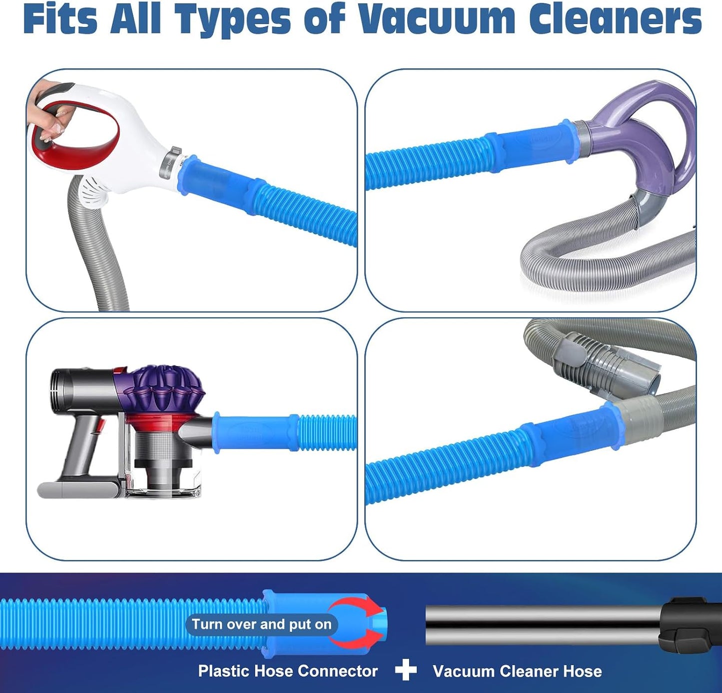 2Pcs Dryer Vent Cleaner Kit, Lint Brush & Universal Vacuum Hose Blue | Universal Flexible Hose Without Whistling Noise | Reach Deep Traps - Remove Hidden Lint, Speed Drying & Reduce Fire Risk