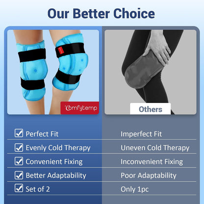 Comfytemp Large Knee Ice Pack Wrap Reusable Gel, FSA Eligible HSA, Full Coverage Knee Cold Compression Brace for Injuries, Pain Relief, Replacement Recovery, Arthritis, Surgery, Women Men Gift