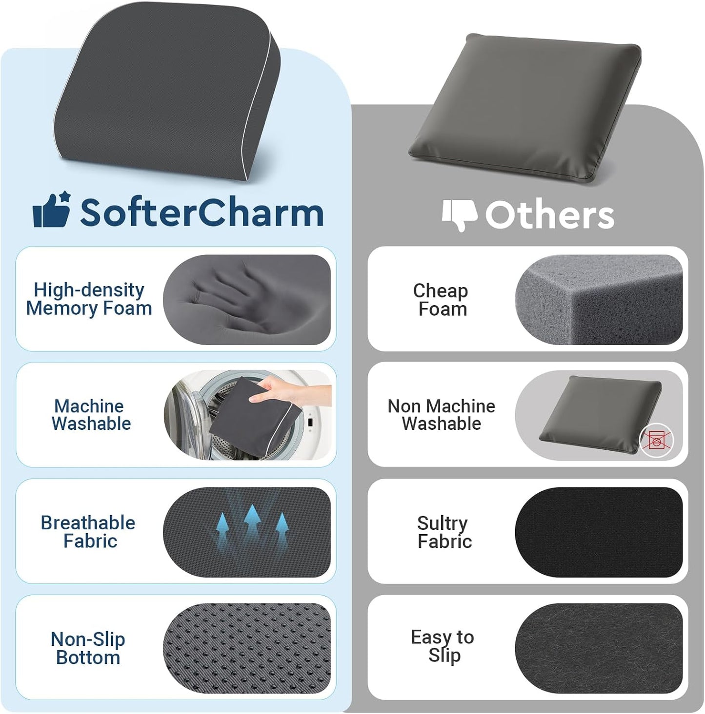 Seat Cushion, Memory Foam Office Chair Cushion, Black, Large | Office Desk Accessories, Butt Pillow for Long Sitting Sciatica, Coccyx, Tailbone, Hip Pain Relief - for Home, Car, Airplane