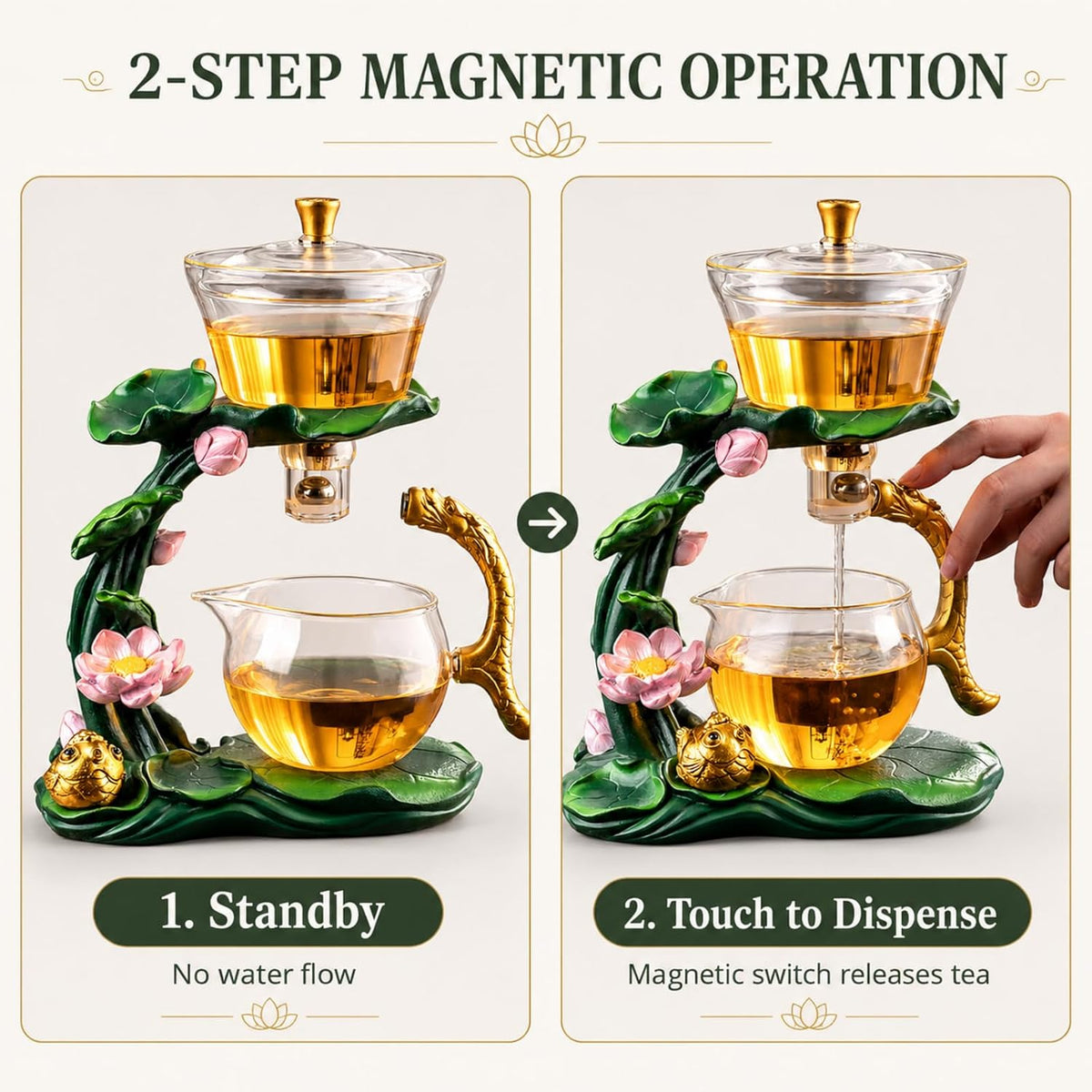 Glass Teapot with Infuser Chinese Gongfu Tea Set,6 cups,Magnetic Semi Automatic Design for Loose Leaf Tea