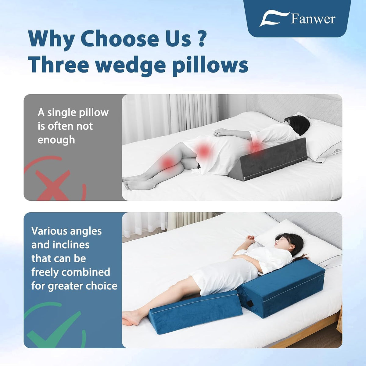 Fanwer Positioning Wedge Pillow for Side Sleeping (3 in 1), 40 Degree Triangle Bed Wedges & Body Positioners for Back Pain, Preventing Bedsores, After Surgery, Knees Elevated, Pregnancy