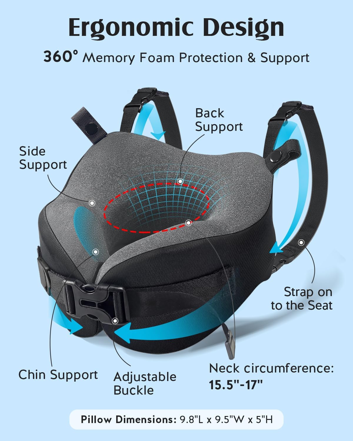 YFONG Travel Pillow with Head Support & Sleep Mask for Long Flights, Black