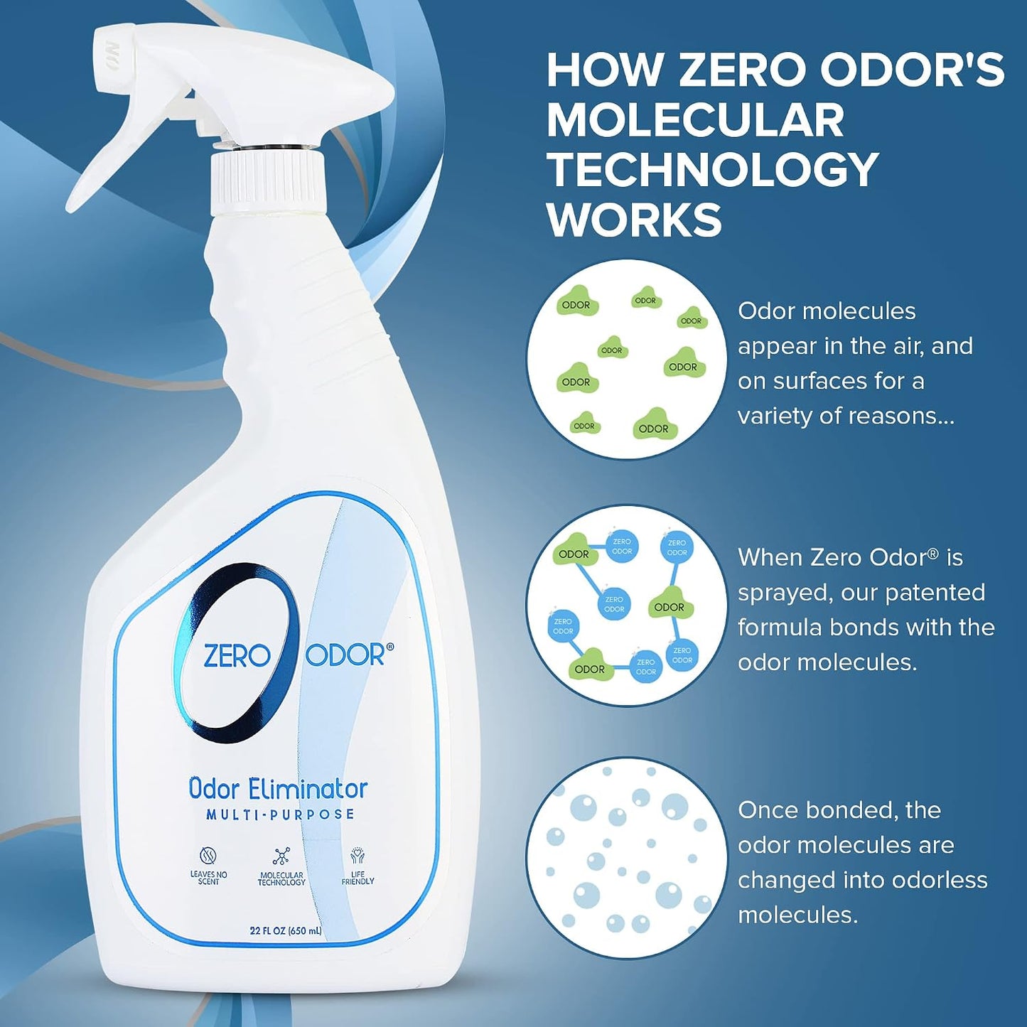 Zero Odor Multi-Purpose Odor Eliminator, Fabric & Room Deodorizer, 16 oz | Odor Eliminator Spray for Closet, Bathroom, Basement, Trash & Upholstery, Air and Surface use