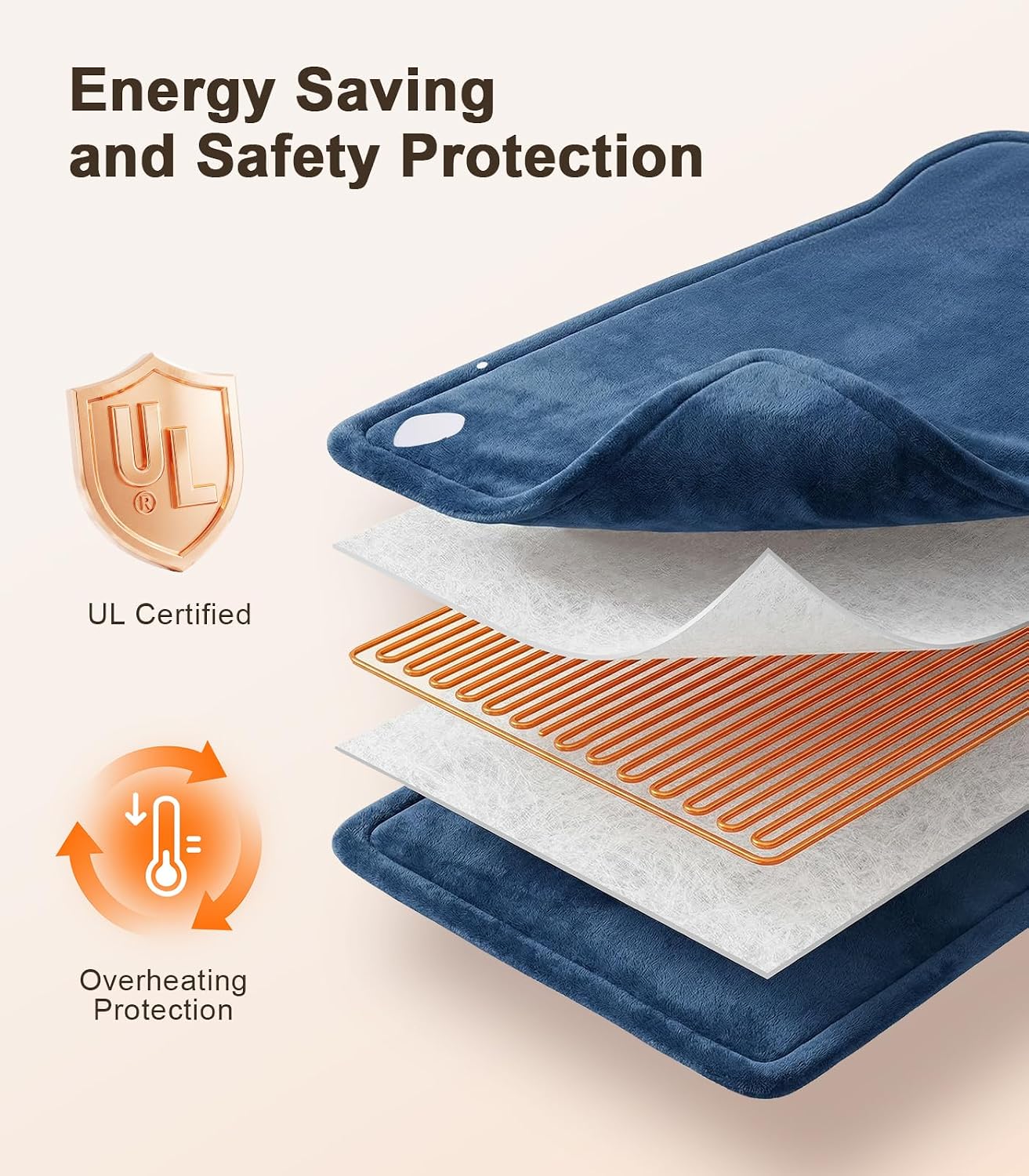 Heat Wrap for Neck Shoulder and Back, Fathers Day Ideal Gifts for Men Dad Him, Portable Weighted Warm Pad with 10 Heat 4 Timers 26"x 35"