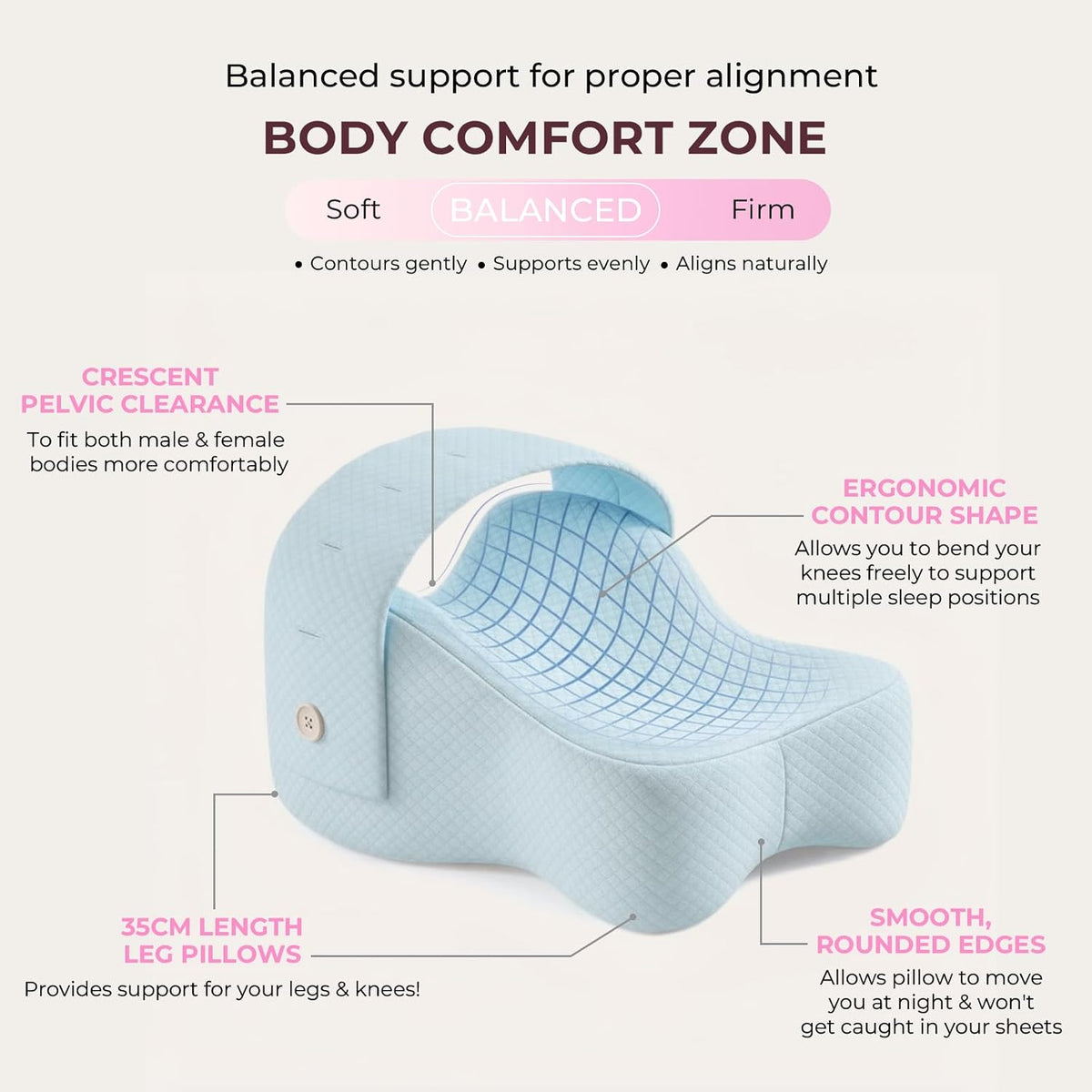 Knee Pillow for Side Sleepers, Alignment Pillow for Side Sleepers, Relief Hip & Sciatica Pain, Nourial Pillow Between Legs for Pregnant Women and Seniors (Grey)