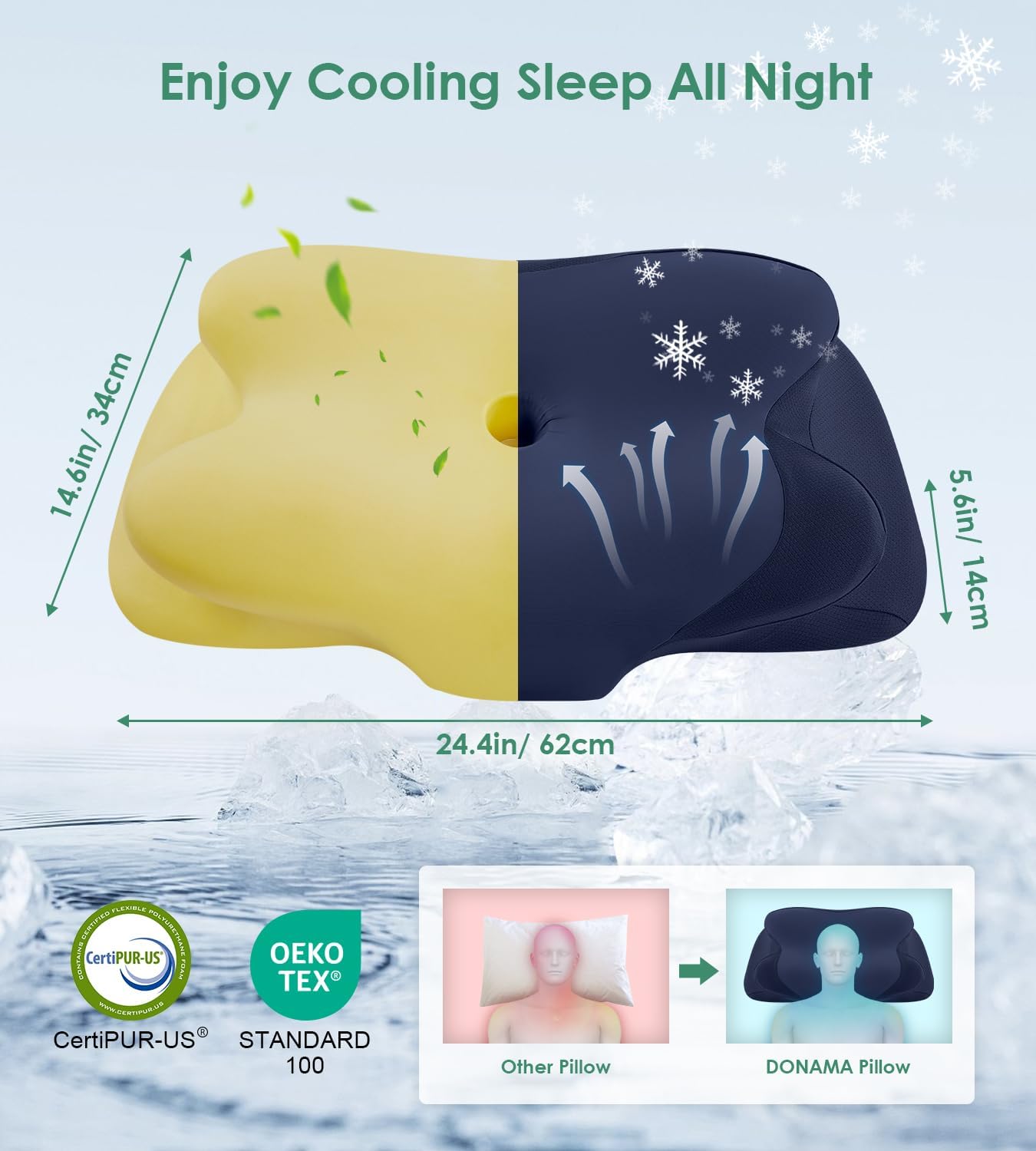 DONAMA Contour Cervical Neck Pillow for Neck Pain Relief | Queen,Ergonomic Dual-Height,Odorless Memory Foam,Side/Back/Stomach Sleepers,Cooling Hypoallergenic Cover,OEKO-TEX Certified