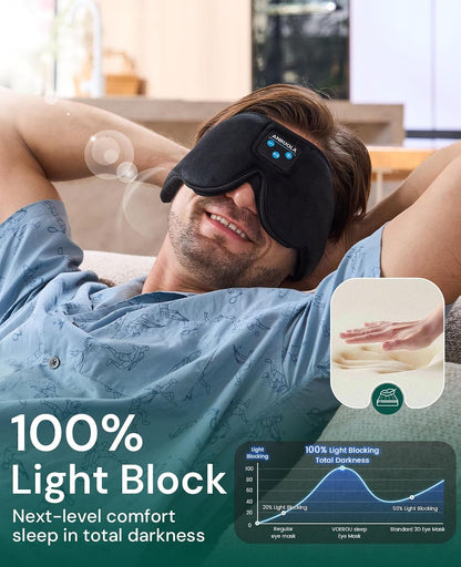 3D Sleep Mask with Bluetooth Headphones, Wireless Sleep Headphones for Side Sleepers, Noise Cancelling Eye Mask for Nap, Soft Sleeping Mask for Women Men, Blackout Sleep Mask with Built-in Speakers