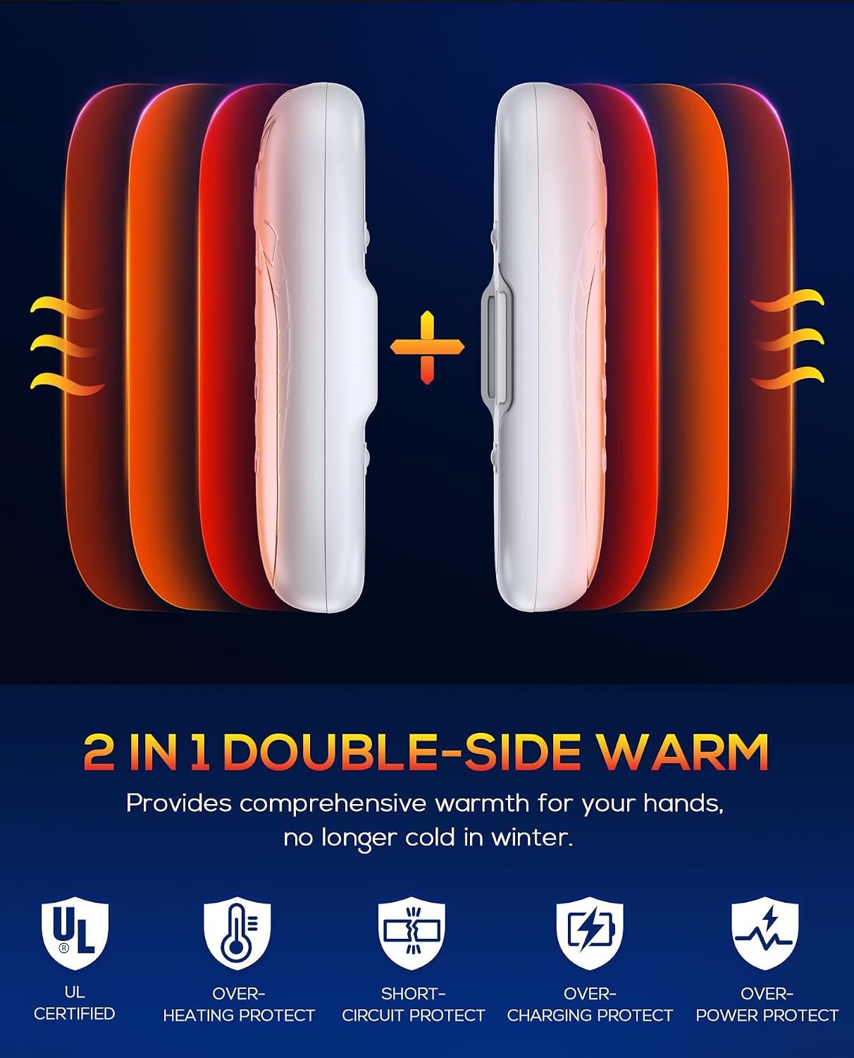 Hand Warmers Rechargeable, 2 Pack 6000mAh Electric Portable Heater, 20 Hrs Long Heating Hot Pockets Hand Warmer, Hunting Gear, Gifts for Women, Men, Raynauds, Camping, Golf, Outdoors