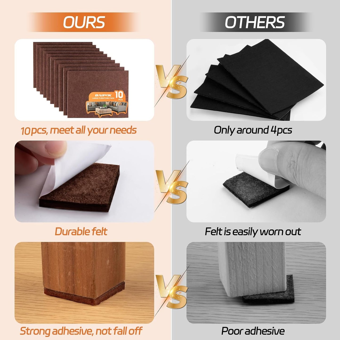 Felt Furniture Pads 10pcs 8" x 6" Adhesive Large Felt Pads, Cuttable | Chair Leg Pads, Hardwood Floor Protectors for Furniture, Black