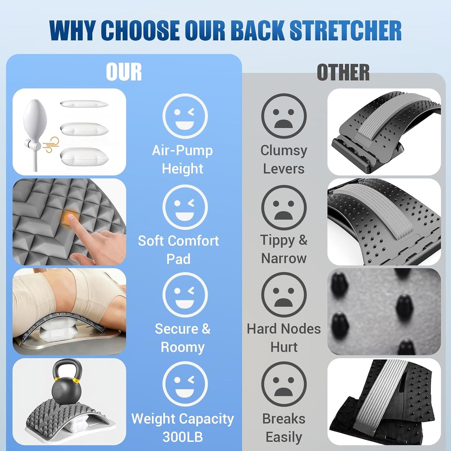 Back Stretcher for Back Pain, Adjustable Height & Soft Sponge Material | Lumbar Back Stretcher With Acupressure Points, Air Pump Adjustable Height, Spine Stretching Support, Scoliosis, Manual Includ