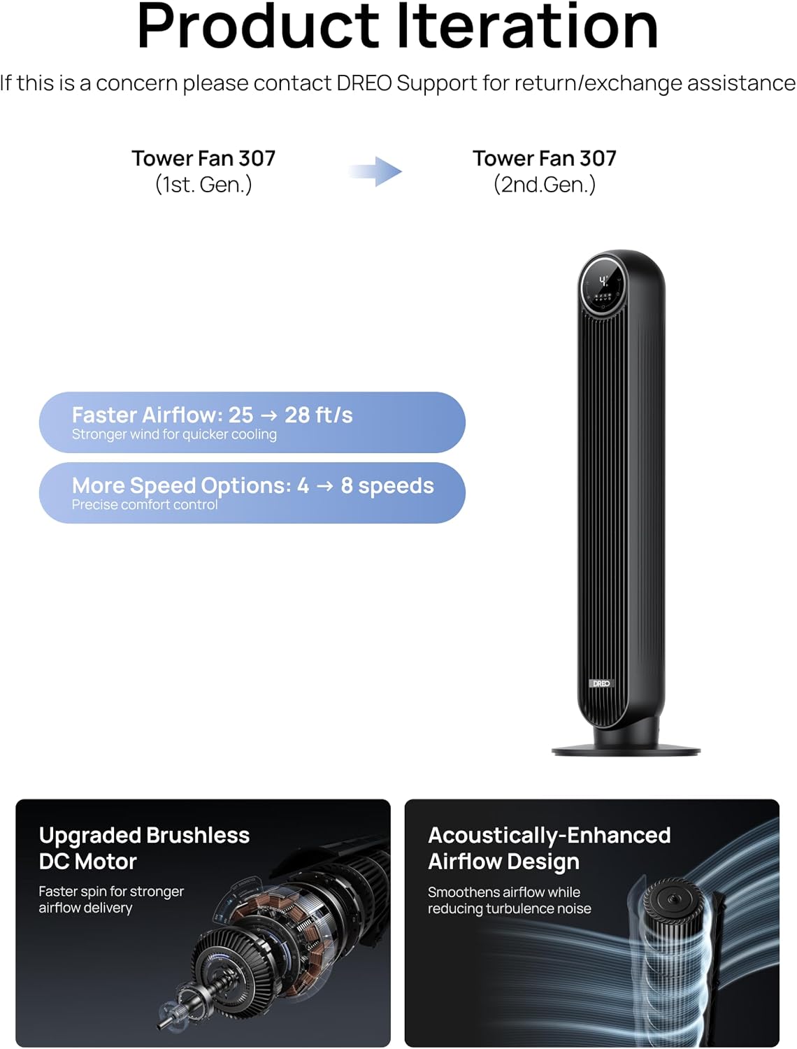 DREO Tower Fan for Bedroom, 26ft/s Velocity, 90° Oscillating, 8H Timer