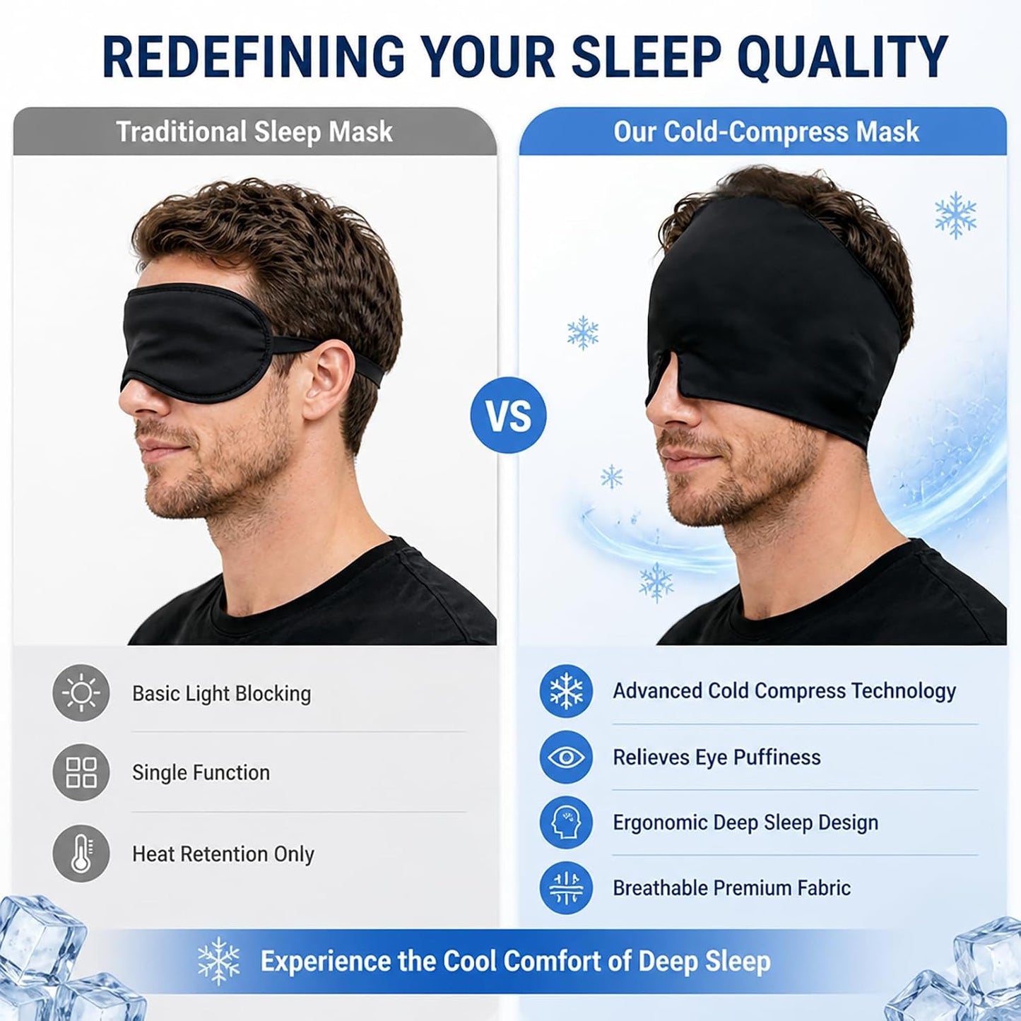 Sleep Eye Mask Suitable for Both Lying Flat Side Sleeping Provides Protection Day Night Unisex Blackout Mask Sleepers Cooling Gel Material Gentle Bbreathable Refreshing