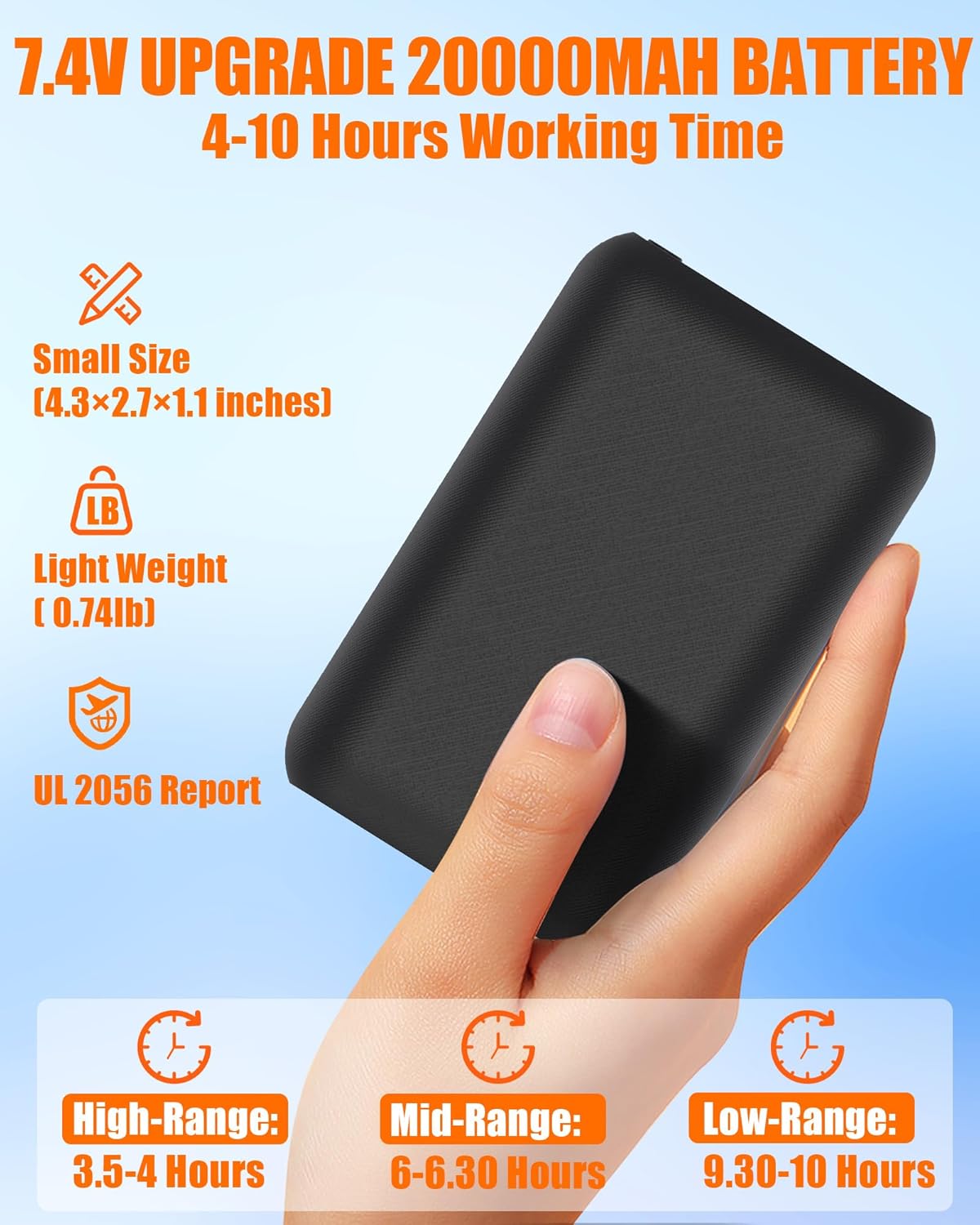 20000mAh Large Heated Blanket Battery Powered, 7.4V Battery Portable Cordless Throw Electric Rechargeable Heating Blankets (Black+20000mAh Battery, 63x55in Adult Size)