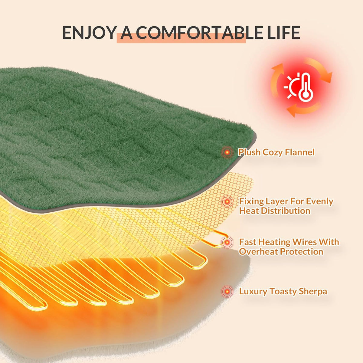 HOMLYNS Heated Throw Blanket, 5 Heat Settings, 3 Hours Timer, Grey