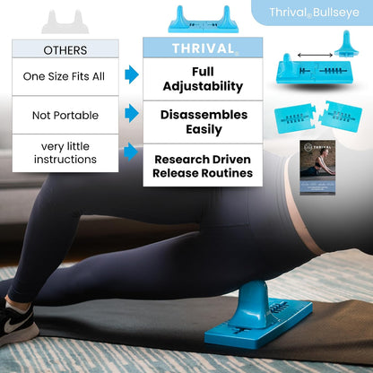 Arch Back Stretcher, Psoas Muscle Release Tool, Carbon Black | Fully Adjustable, Thrival App Compatible, Trigger Point Relief