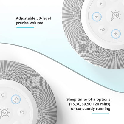 REACHER Auto Dimmable Sound Machine Alarm Clock with Night Light for Girls