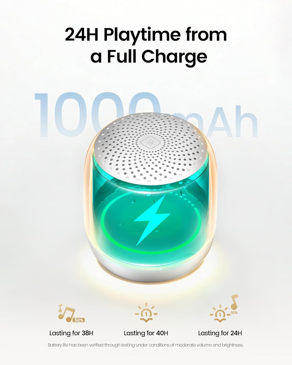 Glocusent Nano-Glow Potable Sound Machine,35 Soothing Sounds & Night Light | Mini Pocket-Sized, 12 Light Modes, 24H Battery, Bluetooth, Small Sound Machine for Sleep/Bedrooms/Travel/Baby/Adults/Kids