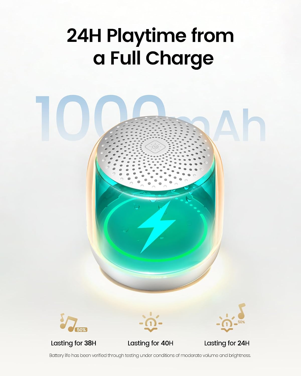 Glocusent Nano-Glow White Noise Machine,35 Sounds&12 Light Modes for Sleep