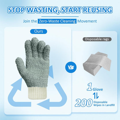 MIG4U Microfiber Dusting Gloves House Cleaning Glove for Blinds, Windows, Shutters, Furniture, and Car, Reusable Lint-Free Blue 1 Pair S/M