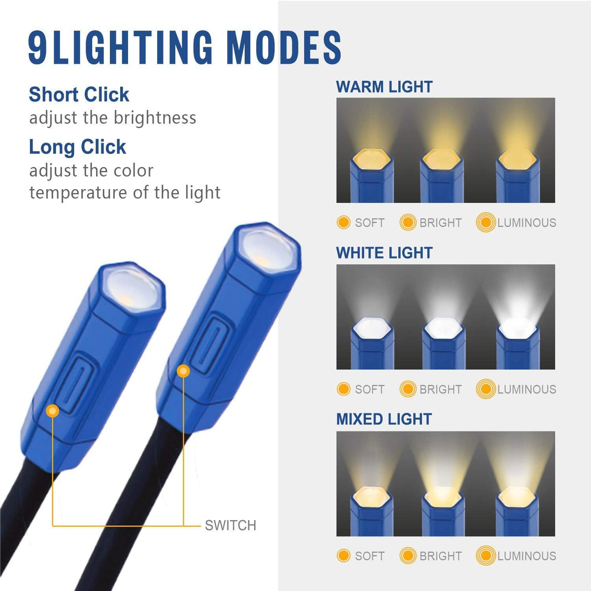 Vekkia Lightweight Neck Reading Light - 3 Colors, 9 Brightness
