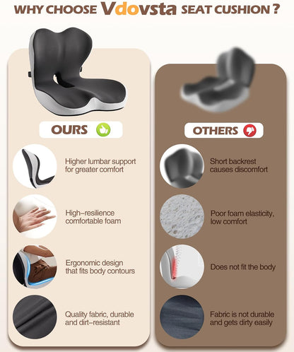 Office Chair Cushion for Tailbone & Low Back Pain Relief, Seat Cushions for Office Chairs with Comfortable Foam and High Backrest, Suitable for Office Chairs, Cars, Trucks, and Home Chairs