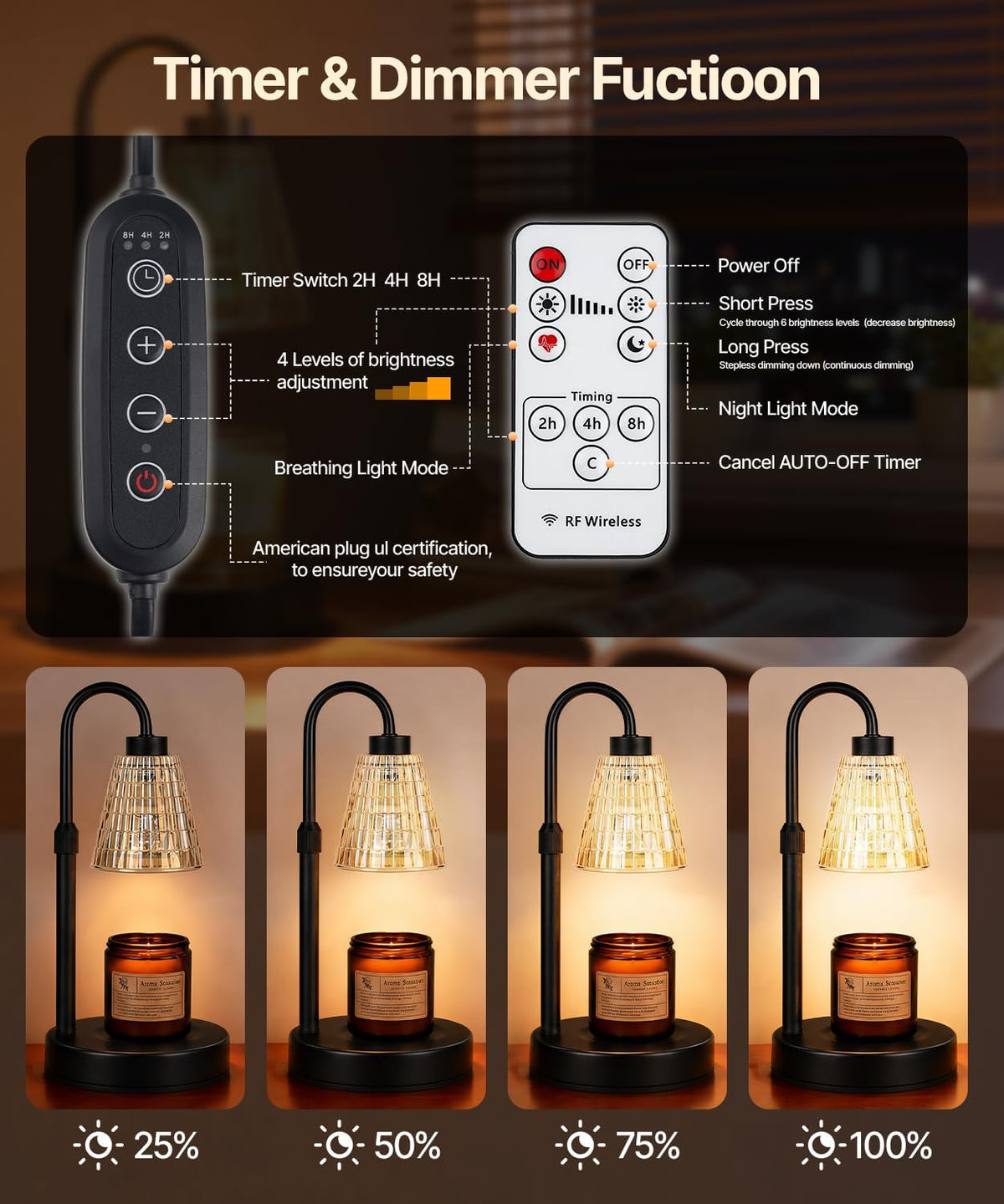 Candle Warmer Lamp with Timer Dimmer,2 Bulbs, Round