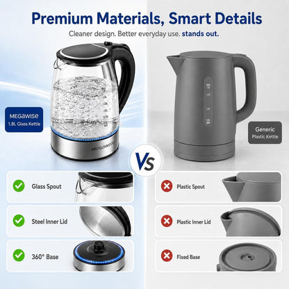 MEGAWISE 1.8L Healthy Electric Kettle, 1800W Borosilicate Glass Tea Kettle with Food Grade Material, Auto Shut-Off and Boil-Dry Protection Cordless Kettle Fast Boiling, BPA Free