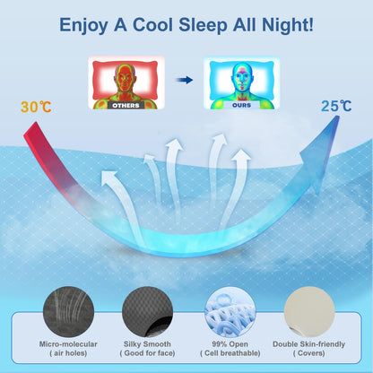 Pain Relief Cervical Pillow for Neck Support, Adjustable Ergonomic Pillow | Cozy Sleeping, Odorless Orthopedic Memory Foam Pillow, Contour Bed Pillow for Side Back Stomach Sleeper