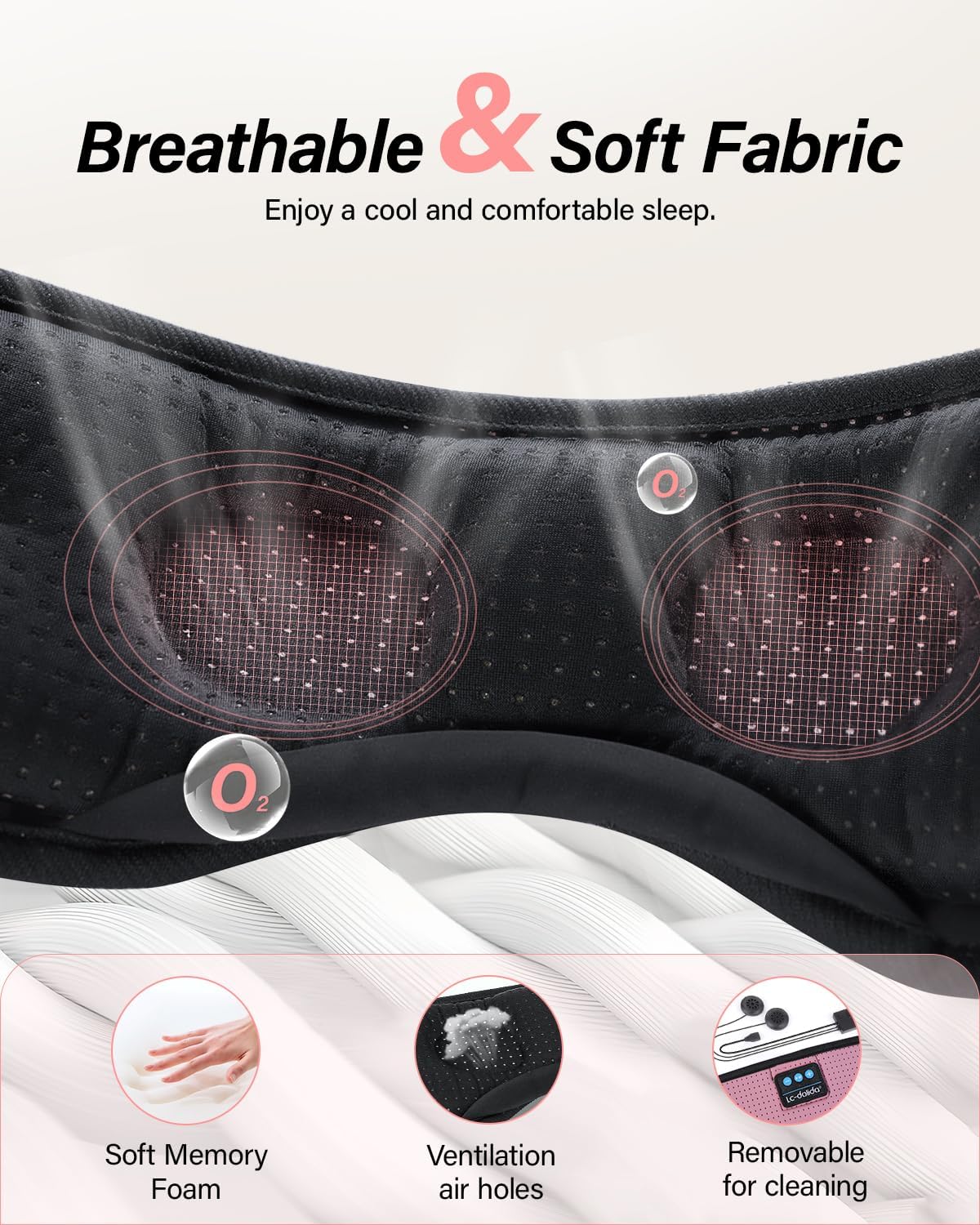 LC-dolida Sleep Headphones, White Noise Bluetooth Sleep Mask 3D Breathable Wireless Eye Mask for Timing, Sleep Mask with Bluetooth Headphones for Side Sleepers Travel Yoga, Cool Gadgets for Women Men