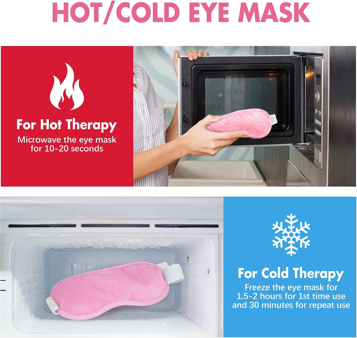 LotFancy Cooling Eye Mask, 2 Reusable Eye Ice Packs for After Surgery