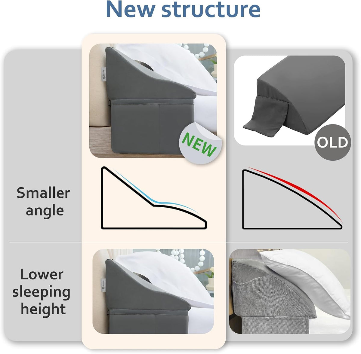 Vekkia Cal King Wedge Pillow Headboard,Bed Wedge Gap Filler-Gap 0-6"