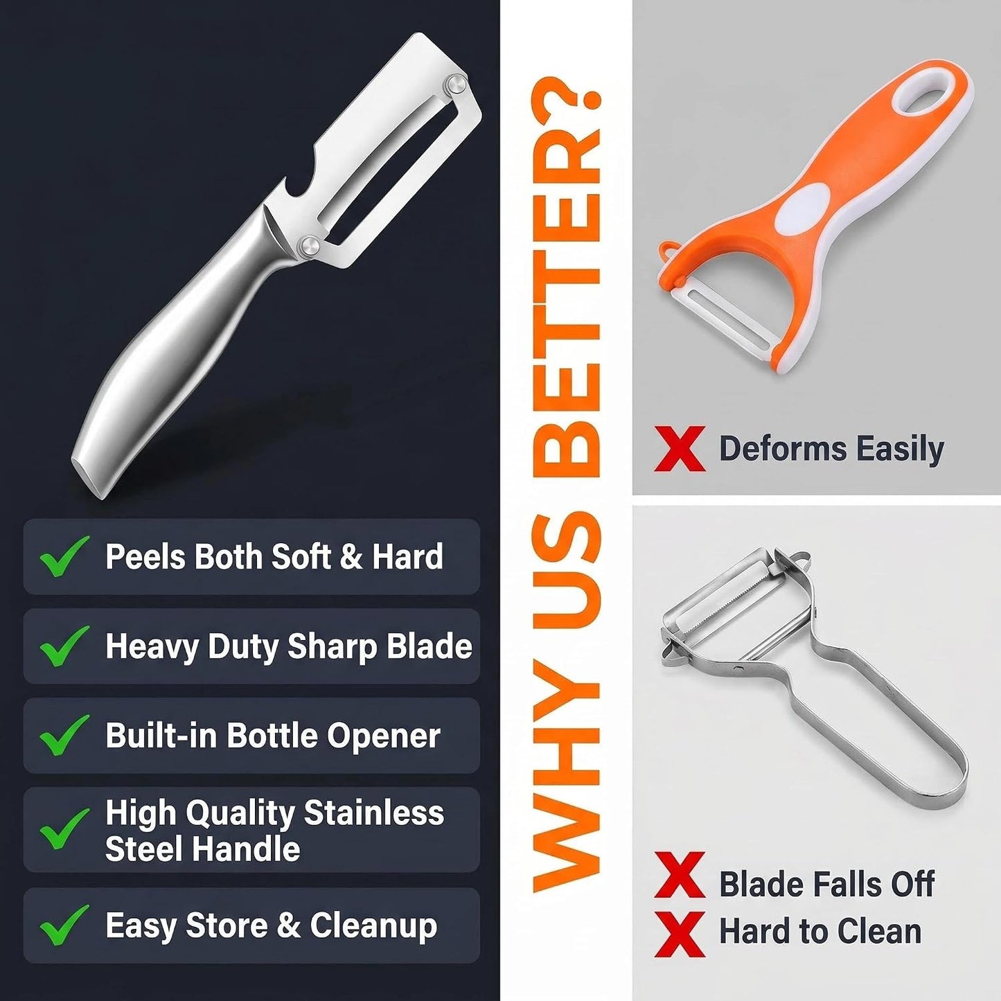 2-Pack Stainless Steel Vegetable Peeler Set - Zero Flex Professional Peelers, Commercial Grade Fruit & Vegetable Peelers for Kitchen, Dishwasher Safe, Rust Resistant