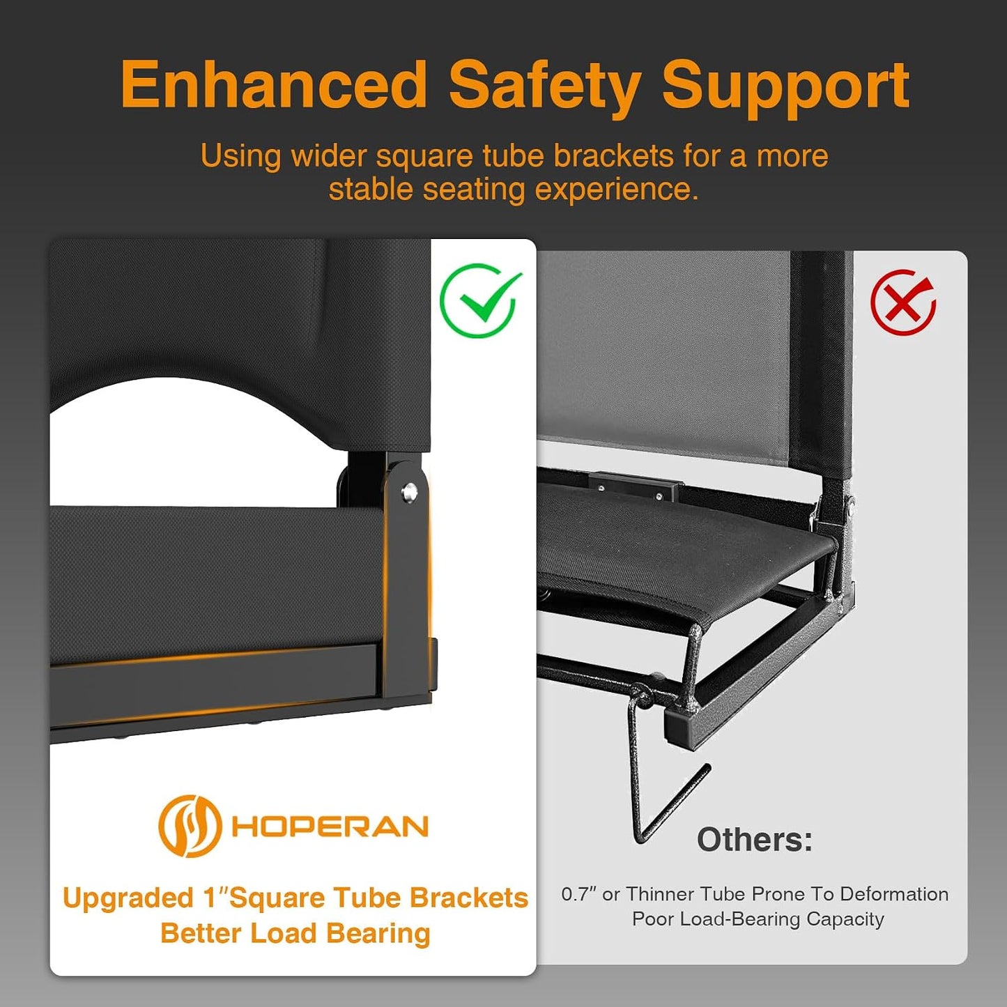 HOPERAN Heated Stadium Seats for Bleachers with Back Support, 3 Levels Heating Bleacher Chairs with Back and Cushion, Folding Bleacher Seat, Lightweight Portable Stadium Chair with Shoulder Strap