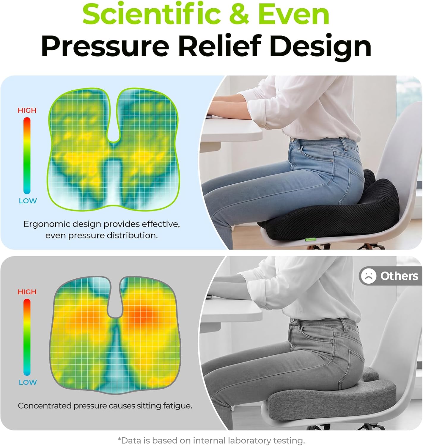 AUVON Gel Seat Cushion for Office Chairs, Ergonomic Memory Foam Chair Cushions for Long-Sitting Support & Sciatica, Back, Tailbone Pain Relief, Breathable Car Seat Cushion with Anti-Slip Base