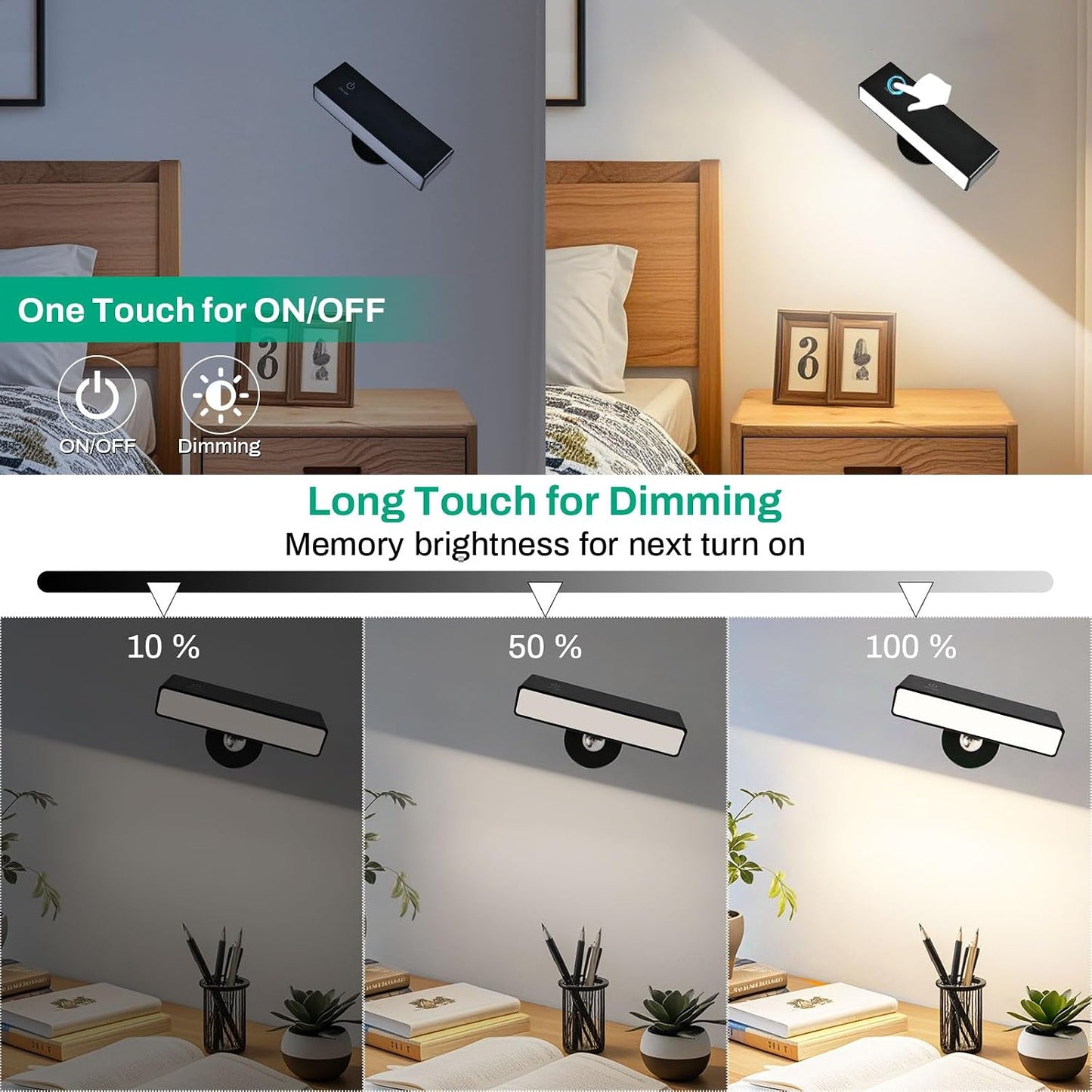 Rechargeable Wall Sconce, Battery Operated Wall Light (1 Pack) | Magnetic Removable, 360° Rotate, 4000mAh, No Drill, Renter-Friendly for Bedroom, Vanity, Refrigerator & Picture