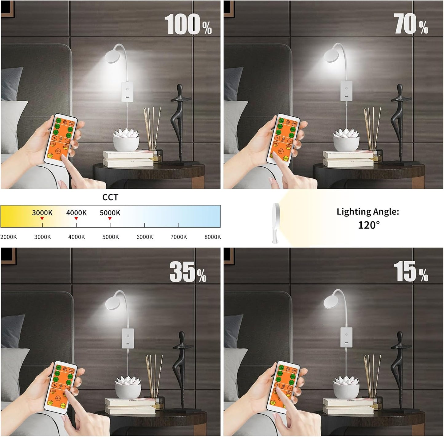 LED Bedside Reading Light with Remote Control for Books in Bed, Bedroom Wall Mounted LED Reading Lamp, 5W 500Lm Dimmable, 3 Lighting Colors, 120° Wide Lighting Angle, Timer Auto Off