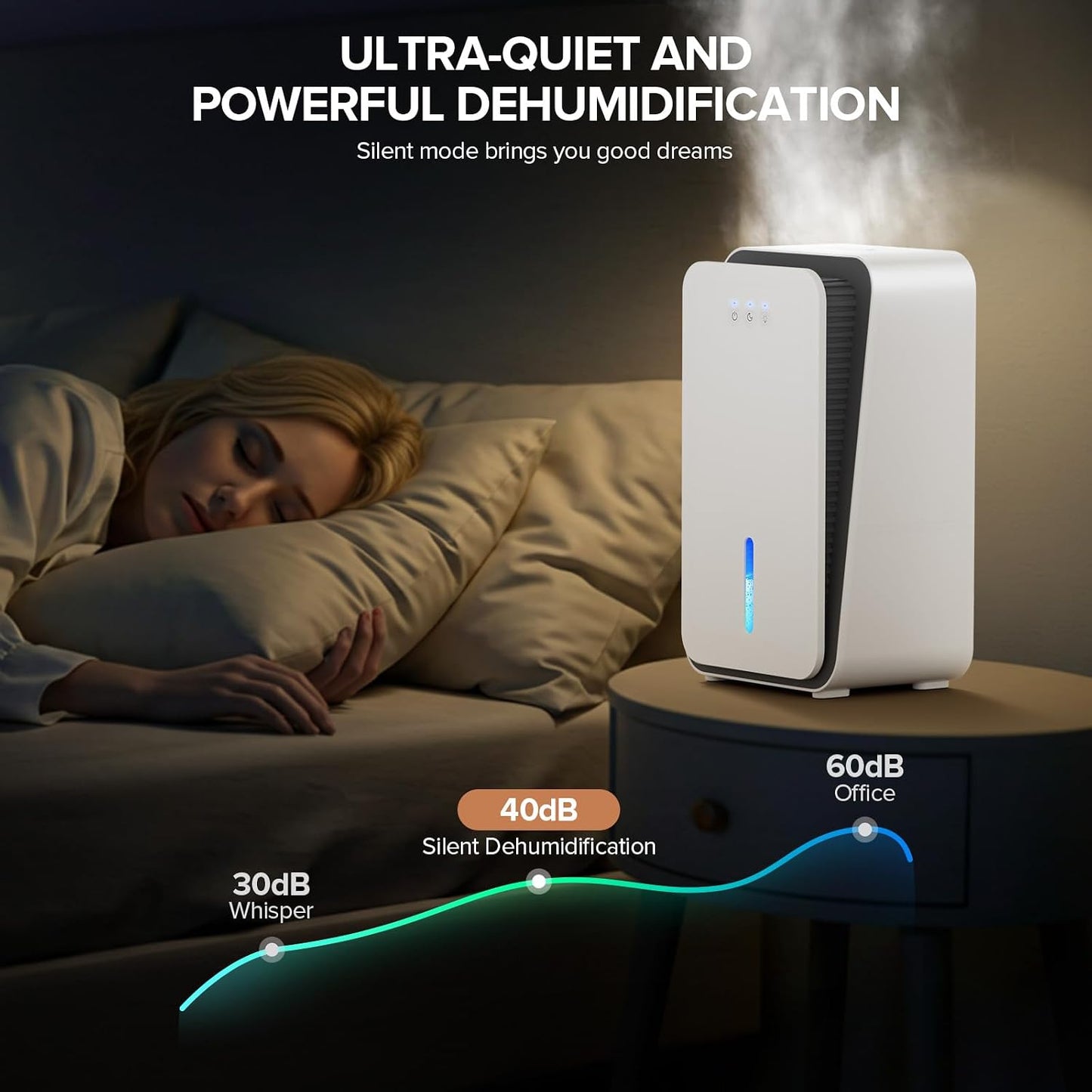1000 sq.ft Dehumidifier for Home, Dehumidifiers for Basement, Bathroom, Bedroom with Auto Shut Off and Drain Hose, Built-in Aromatherapy Diffuser, 7 Colors LED Light, Quiet Sleep Mode(CS08-Cream)
