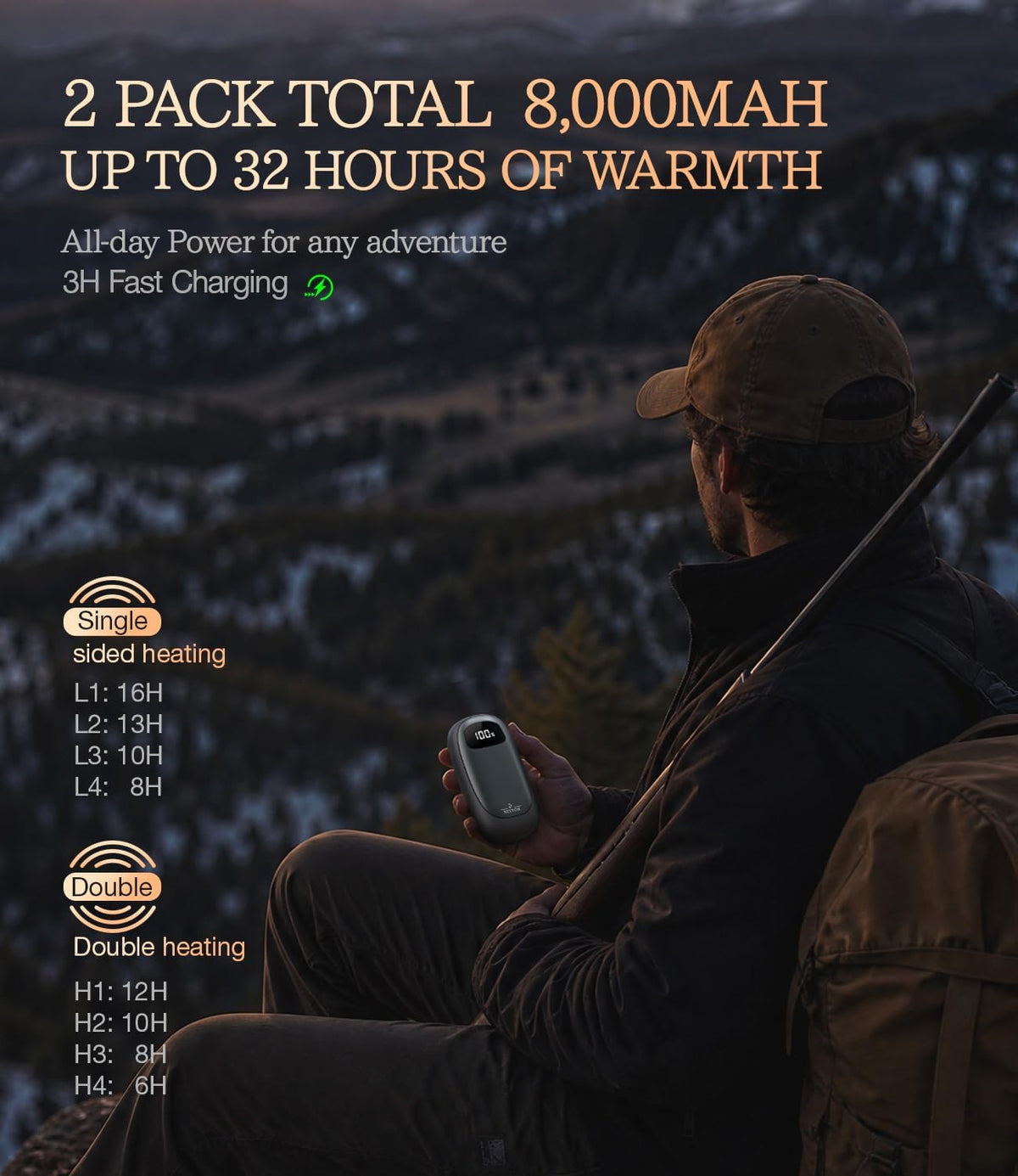 BEYYON Electric Hand Warmers Rechargeable - [with LED Display]