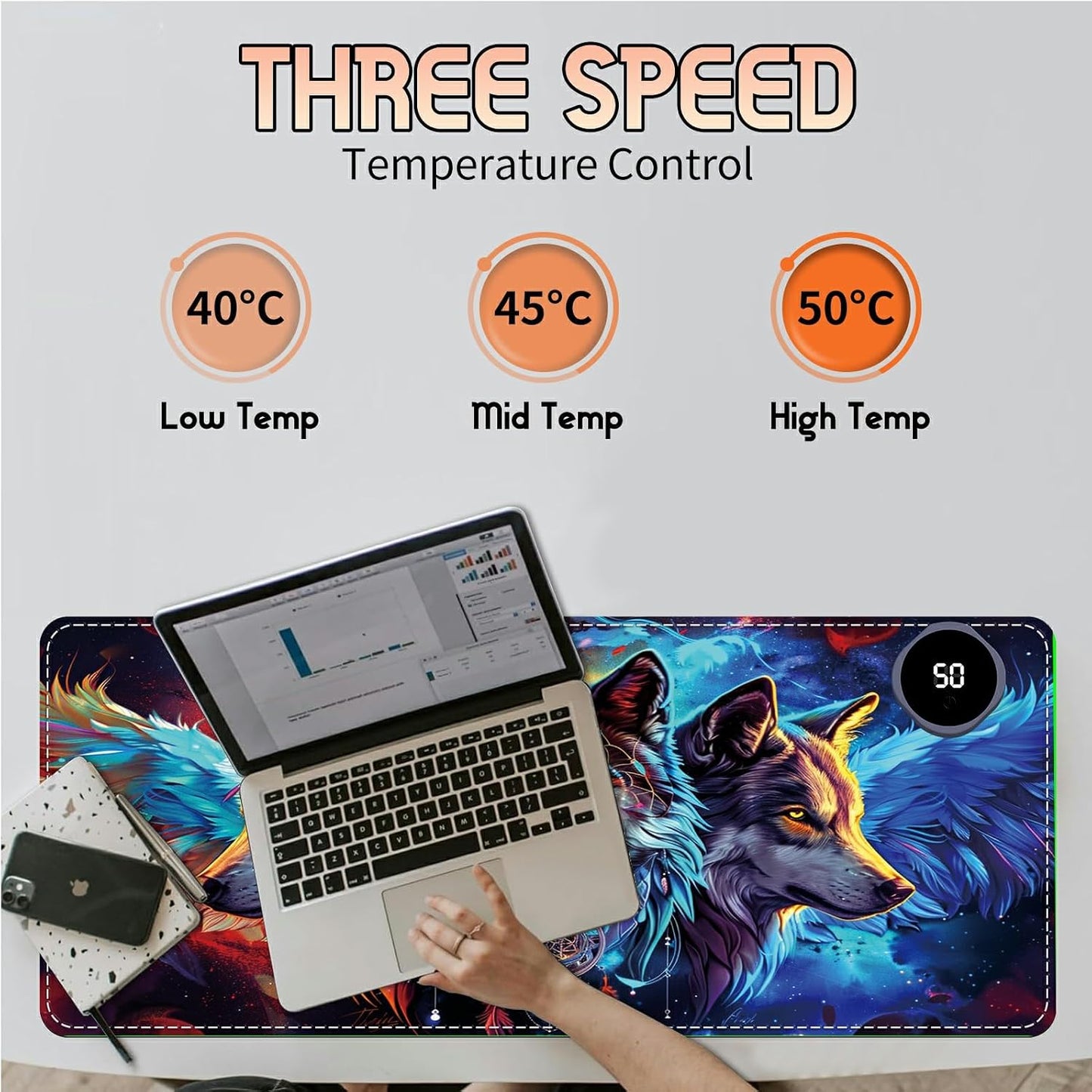 Heated Desk Pad Heated Large Mouse Pad, Electric Quickly Warm Desk Mat with 3 Levels Heating 3 Hours Auto Shut-Off, 31.5" x 13" Warm Gaming Mousepad Hand Foot Warmer, Baby Elephant