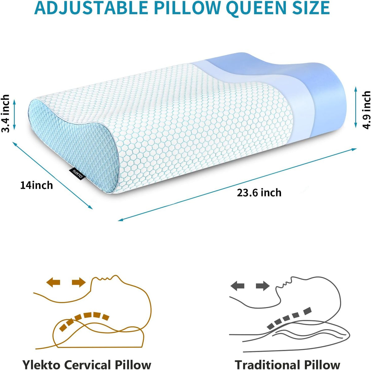 Memory Foam Pillows , Neck Pillow Queen Size Bed for Sleeping , Ergonomic Cervical Support Side Back Stomach Sleeper , Orthopedic Contour and Shoulder Pain