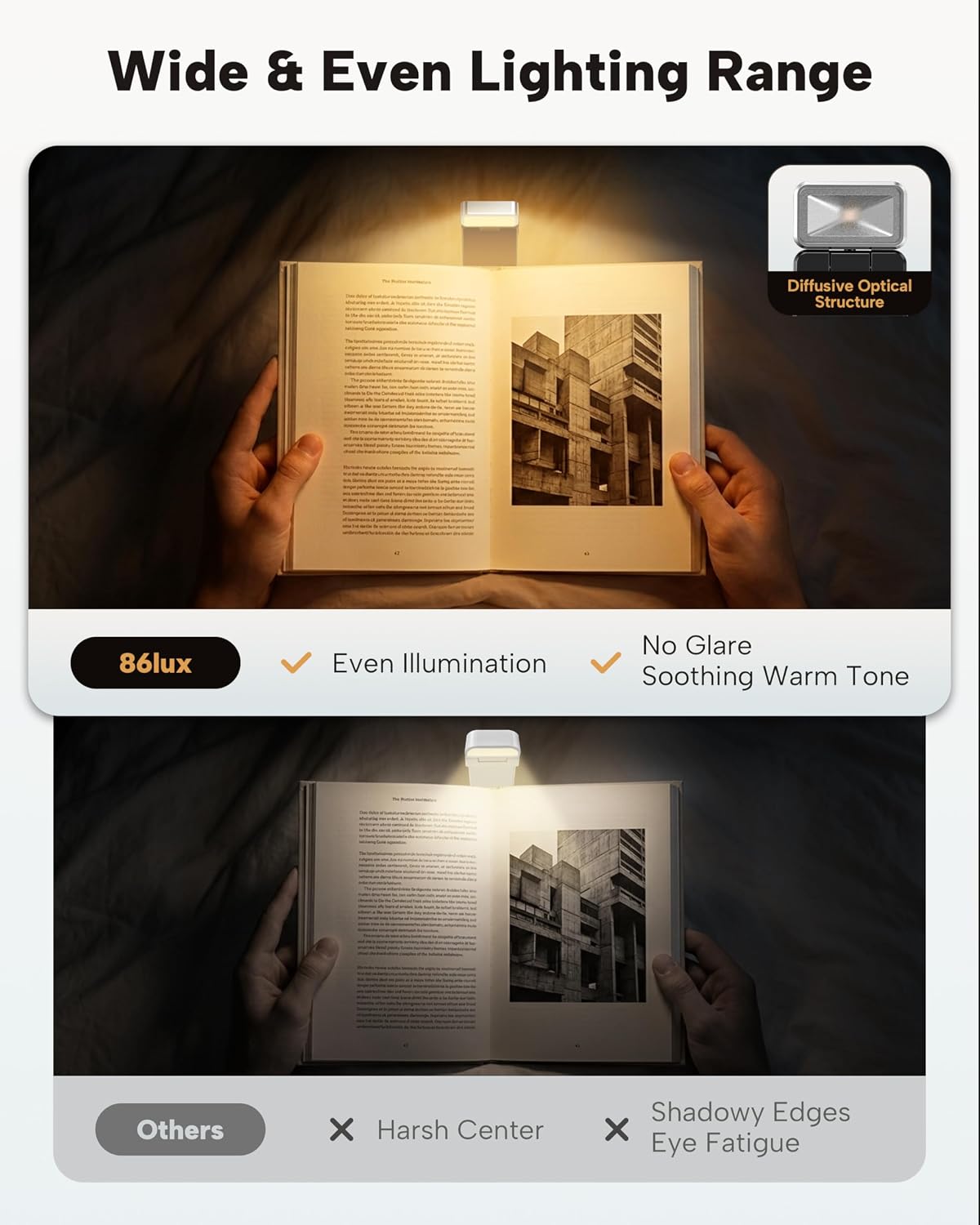 86lux Book Light, Rechargeable Clip-On LED Reading Light for Bed | 3 Color Temperatures with Stepless Dimming, Ultralight Bookmark Design for Book Lovers, Grey